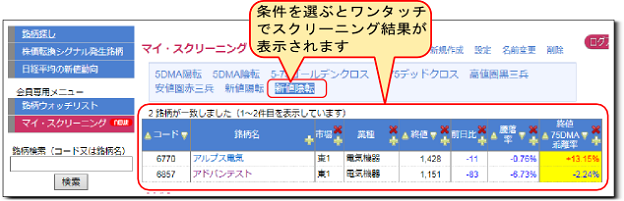 ワンタッチでスクリーニング結果が表示されます