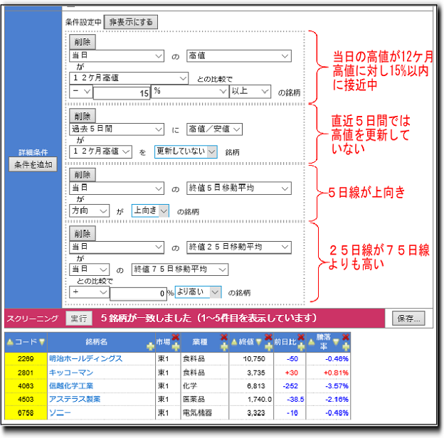 高値を更新しそうな銘柄のスクリーニング例