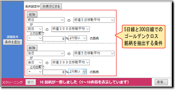 5日ー300日移動平均でのゴールデンクロス